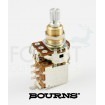 Bourns ® Audio taper/ Logarithmic Push/pull 250k pot